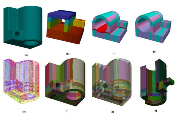 Illustration for Constructing Volumetric Parameterization Based on Directed Graph Simplification of ℓ1 Polycube Structure from Complex Shapes