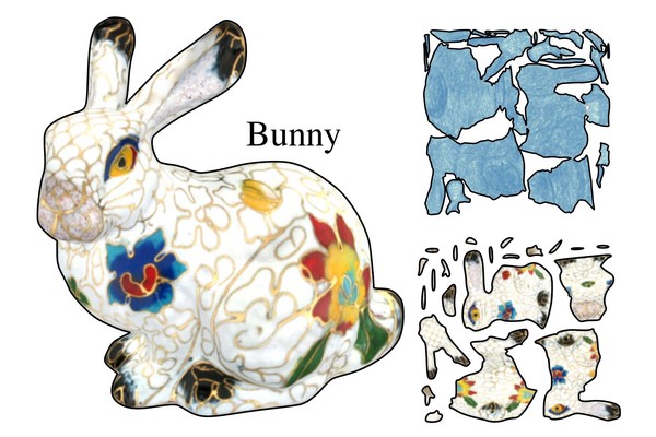 Illustration for Efficient Texture Parameterization Driven by Perceptual-Loss-on-Screen
